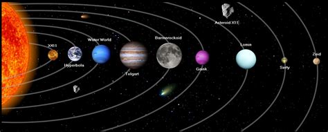 Tutorial How To Build A Solar System Sirrob01