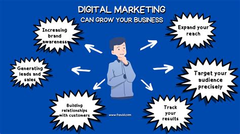 10 better ways digital marketing can grow your business