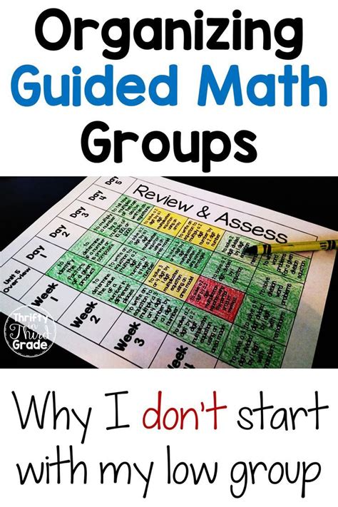 Guided Math Set Up Thrifty In Third Grade Guided Math Guided Math