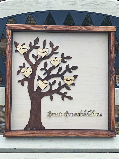 We would like to show you a description here but the site won't allow us. Grandparents Day Gift - Personalized Family Tree Sign ...