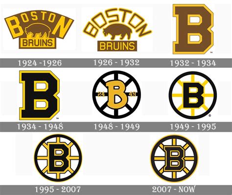 Baixe Papéis De Parede De Logotipo Do Boston Bruins Grátis 100