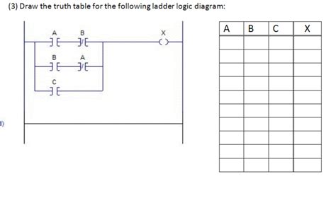 Solved 3 Draw The Truth Table For The Following Ladder