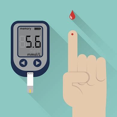 The glucometer for veterinary use more closely correlated with the glucose concentration when hct was within or above its reference interval. Diabetes - World Kidney Day