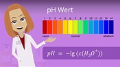 pH Wert • Definition, Skala, Tabelle, Bedeutung · [mit Video]