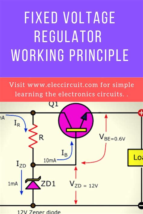 Fixed Voltage Regulator Working Principle Voltage