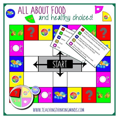 Board Game For Kids Teaching Healthy Food Choices Food Etsy