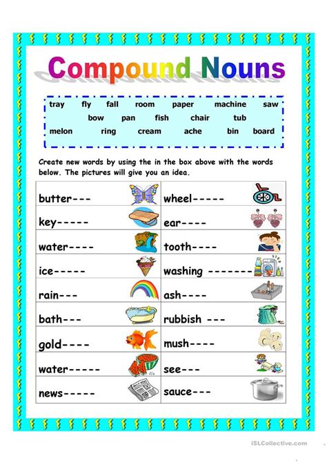 How nouns merge into compounds. Compound Nouns - English ESL Worksheets for distance ...