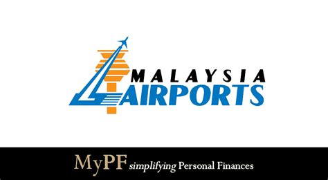 Shares Review Malaysia Airport Holdings Bhd Mypfmy