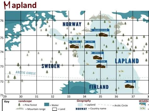 Lapland Map Skills Teaching Resources