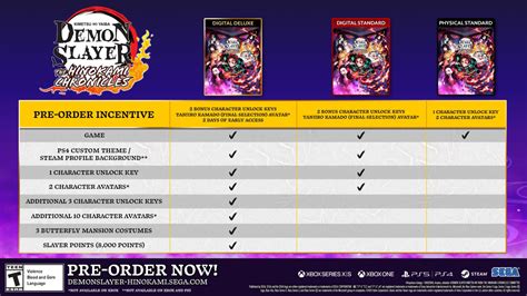 We did not find results for: Demon Slayer: Kimetsu no Yaiba - The Hinokami Chronicles Game Release Date & Pre-Order Bonuses ...