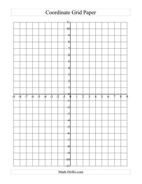 Coordinate Grid Paper A Graph Paper