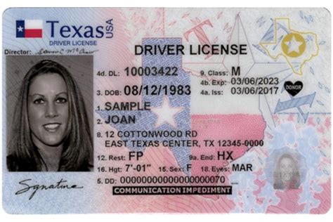 South Carolina Driver License Renewal Ebooktop