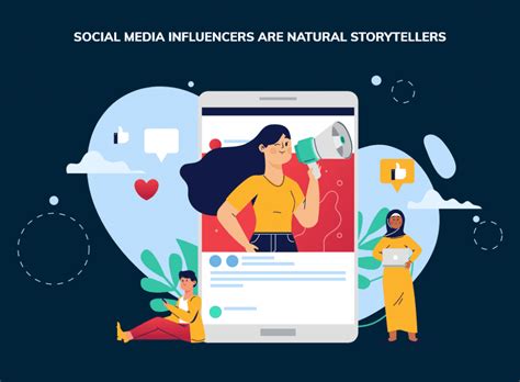 Social Media Influencers And Their Impact On Brands