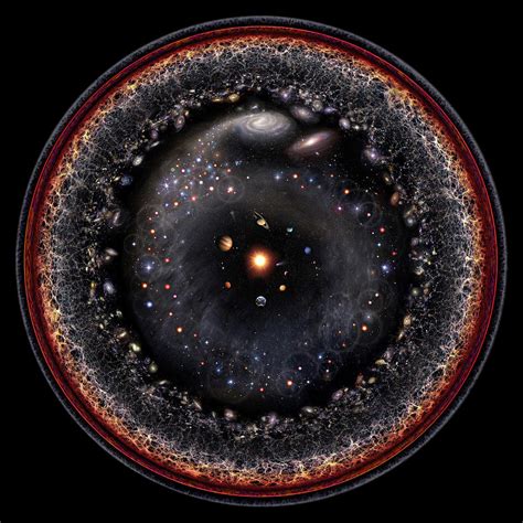 Observable Universe Classic Version Digital Art By Pablo Carlos Budassi