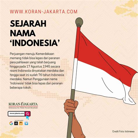 Sejarah Nama Indonesia Infografis Koran Jakarta