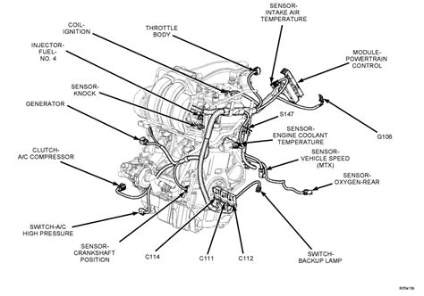 Diagram 02 Sensor Location Diagrams Mydiagramonline