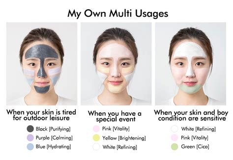 This is just my personal experience). INNISFREE Jeju volcanic color clay mask | KBEAUTY MALAYSIA