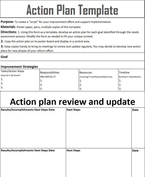 Action Plan Template For Employee Images Amashusho