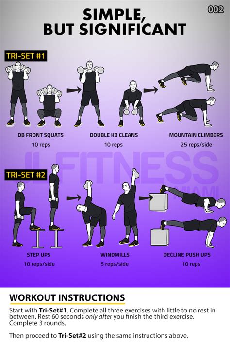 Simple But Significant 002 Dumbbells Kettlebells And Bodyweight