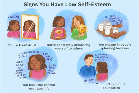 11 Signs Of Low Self Esteem