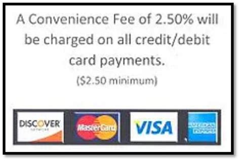 Credit Card Surcharge Notice Template
