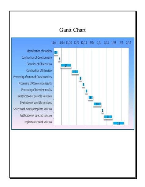 Cape Information Technology Unit 1 Sample Sba