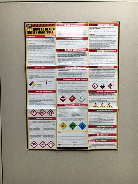 How To Read A Safety Data Sheet Sdsmsds Poster Englis Vrogue Co