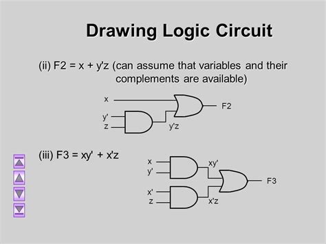draw the logic circuit for boolean expression x y xz dh nx wiring