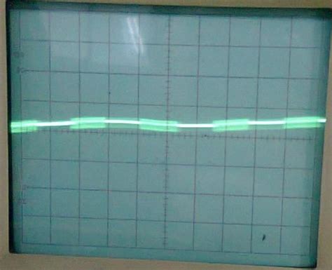 Modulasi jenis ini menggunakan perbedaan sudut fase dari sinyal analog untuk membedakan dua keadaan dari sinyal digital. Teknologi Alutsista Militer Indonesia: RANCANG BANGUN ...