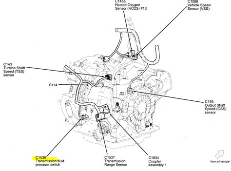 Code P0841 Where Is The Transmission Fluid Pressure Switchsensor
