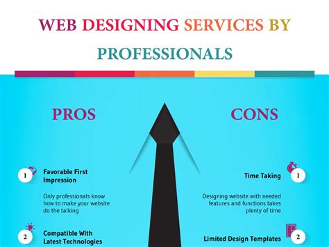 Web Designing Pros And Cons By Amazing7 Studios On Dribbble