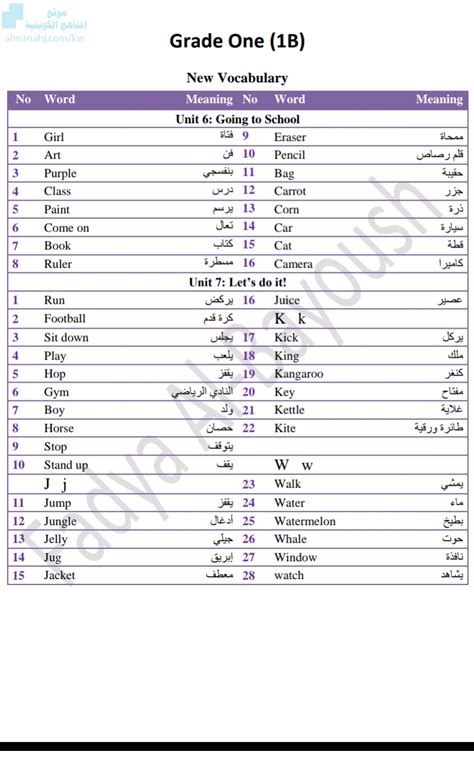 وزارة الإسكان والمرافق والمجتمعات العمرانية. معاني