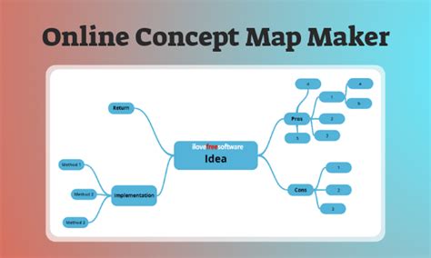 Online Concept Map Maker Map Vector