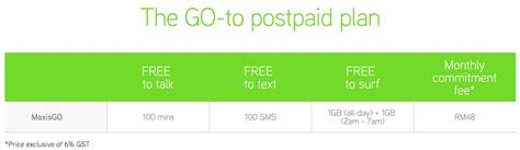 It is a plan for individual usage only. Maxis Introduces New MaxisGo Postpaid Plan, 100 Mins/SMS ...