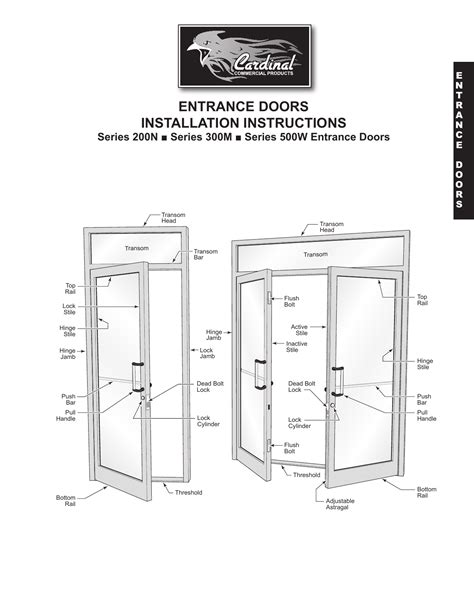 Entrance Doors Installation Instructions Manualzz