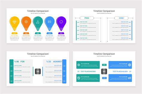 Timeline Comparison Powerpoint Template Nulivo Market