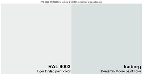 Tiger Drylac RAL 9003 09 10980 Vs Benjamin Moore Iceberg 2122 50
