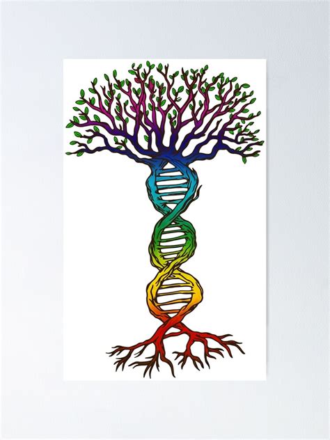 Chakra Dna Tree Of Life Poster For Sale By Emphatic Redbubble