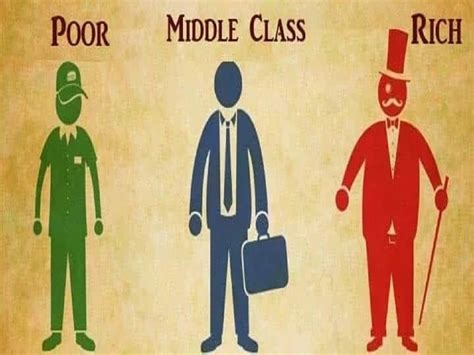 Rich Vs Poor In Hard Times Of Economy Aim Institute Of Economics