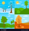 Cartoon four seasons landscape scene set Vector Image