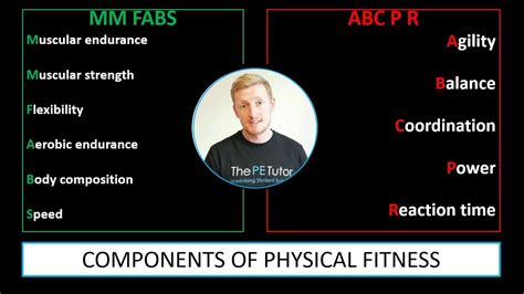Fitness is the ability to meet the demands of a physical task. Components of Physical Fitness - BTEC Sport and GCSE PE ...