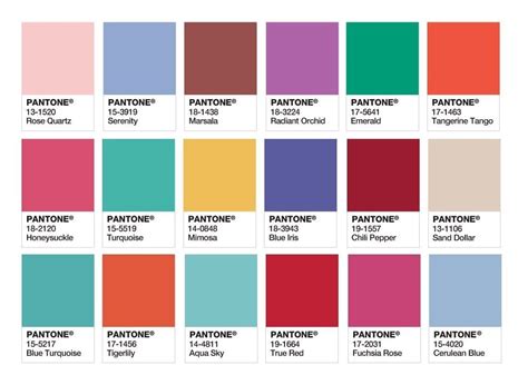Pantone Names Classic Blue Color of the Year 2020 | House Tipster Industry