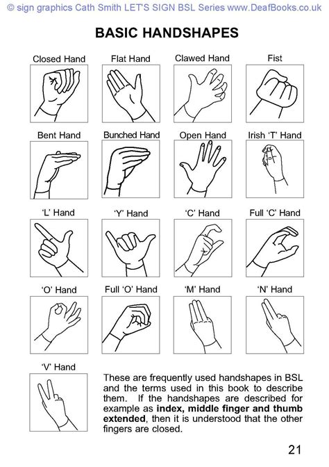 Let S Sign On Twitter Makaton Signs Australian Sign Language Sign Language