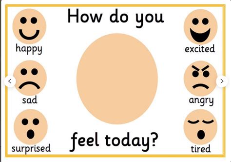 How Are You Feeling Today