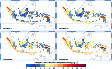 Climgen Indonesia Climate Observations