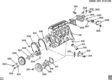 Diagram Chevy S10 2 2l Engine Block Diagram Mydiagramonline