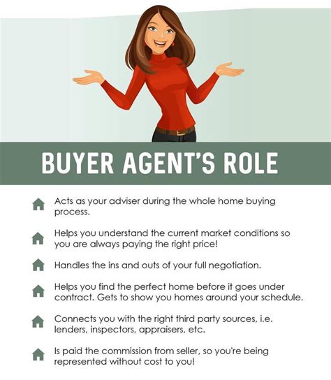 What Exactly Does A Buyers Agent Do This Is A List Of The Basic Duties