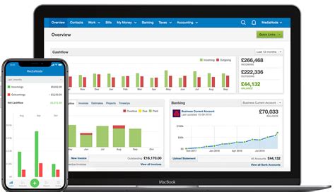 The 10 Best Accounting Software For Small Businesses In 2019