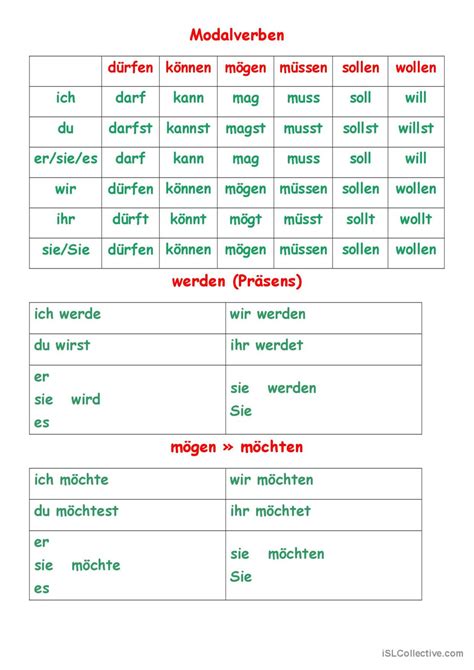 Konjugation der Verben im Präsens Deutsch DAF Arbeitsblätter pdf doc