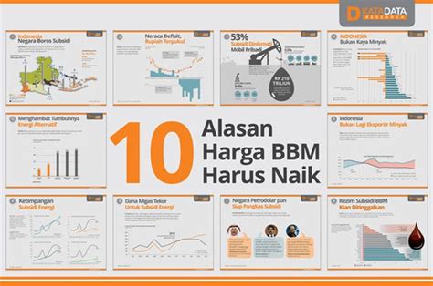 Infografis Ini Alasan Kenapa Kamu Harus Rajin Baca Buku Riset